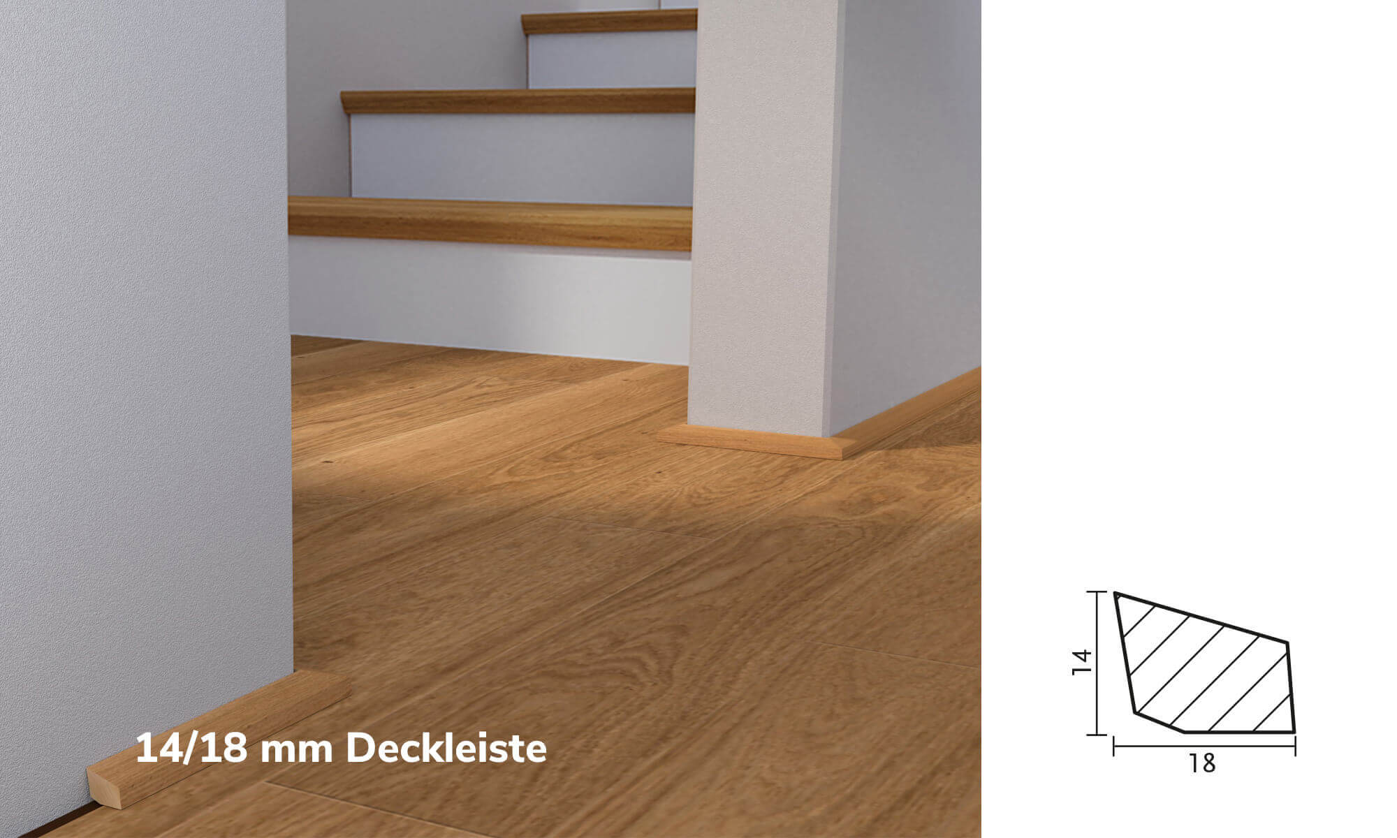Deckleiste 18x14 mm Raumbild mit Deckleisten 18x14 mm